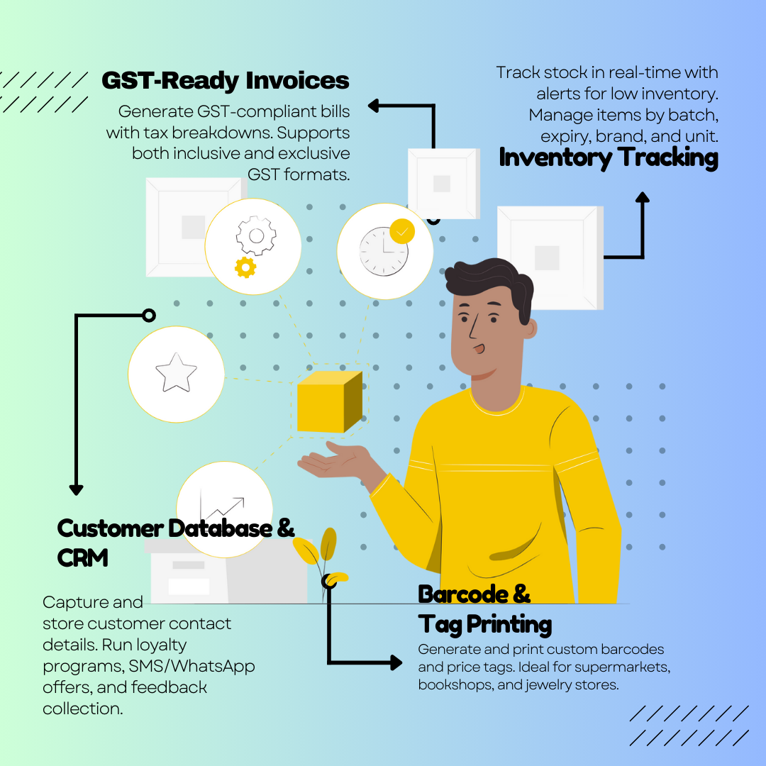 Retail & Restaurant Billing Software